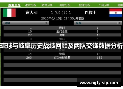 琉球与岐阜历史战绩回顾及两队交锋数据分析